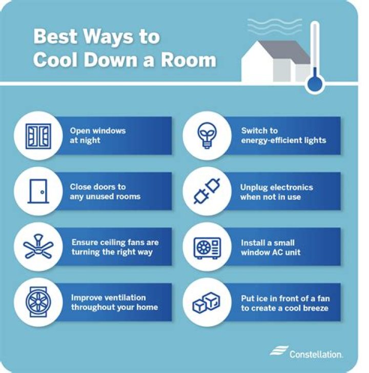 How can I cool my room down naturally?
