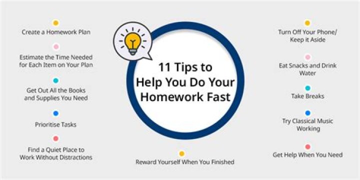 How can I do my math homework fast?