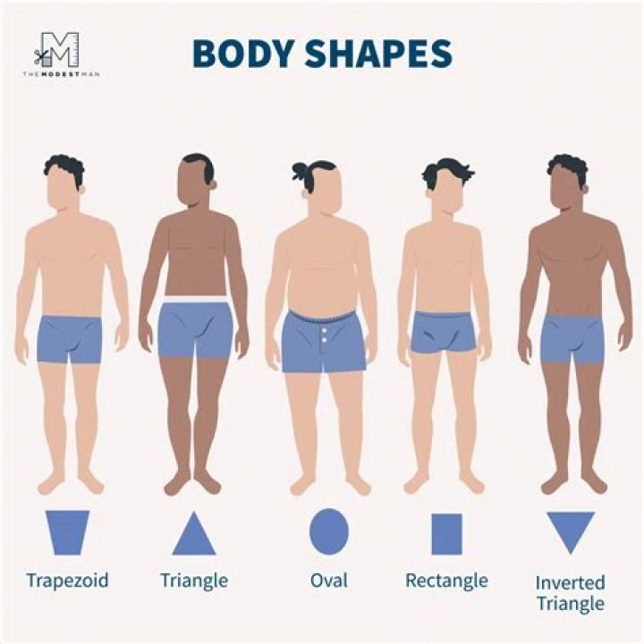 How can I flatter my body type?