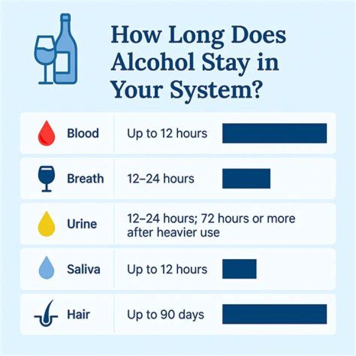 How can I get alcohol delivered?