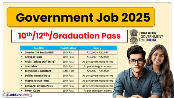 How can I get job in railway?