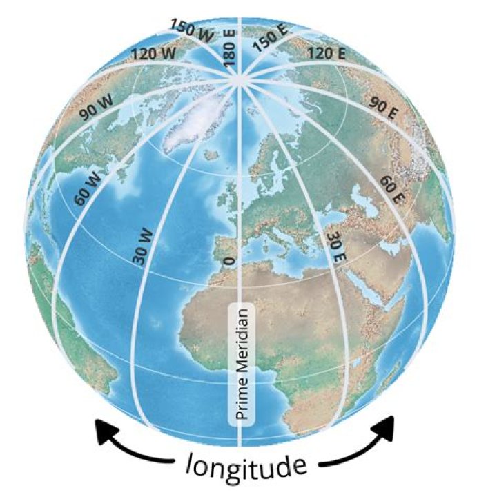 How can I get latitude and longitude from Google Maps?