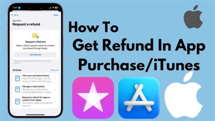 How can I get refund from Apple Store?