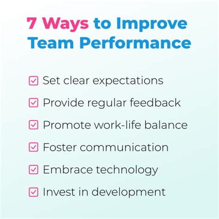 How can I improve my QA performance?