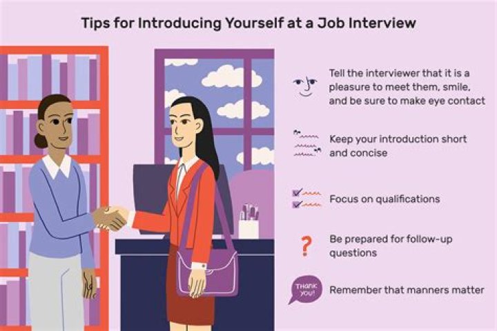 How can I introduce myself in IAS interview?