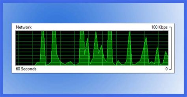 How can I monitor network traffic?