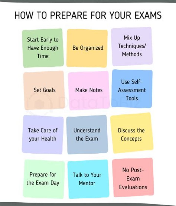 How can I prepare myself for ielts exam?