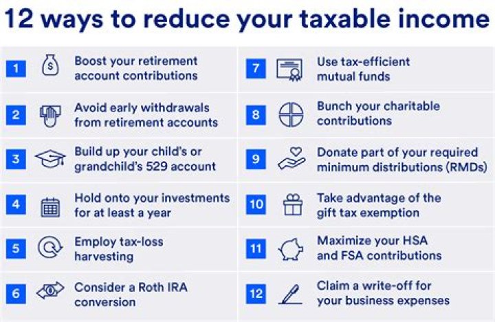 How can I reduce my tax assessment?