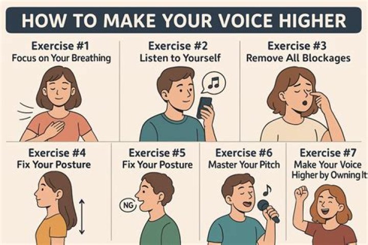 How can I sing higher and stronger?