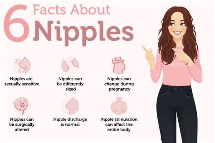 How can I whiten my nipples naturally?
