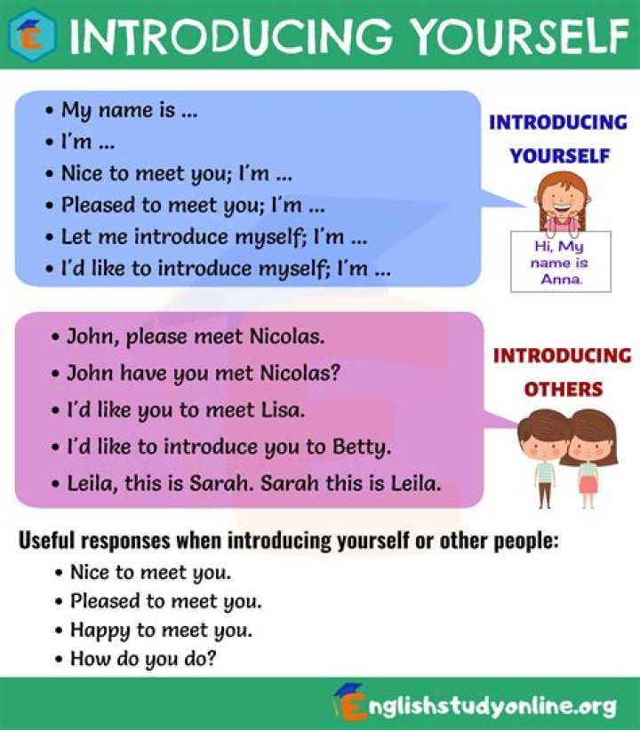 How can introduce myself in English?