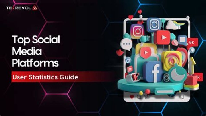 How can social media be used to gather data?