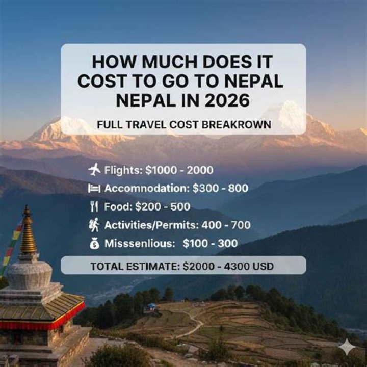 How can we send money to Nepal from India?