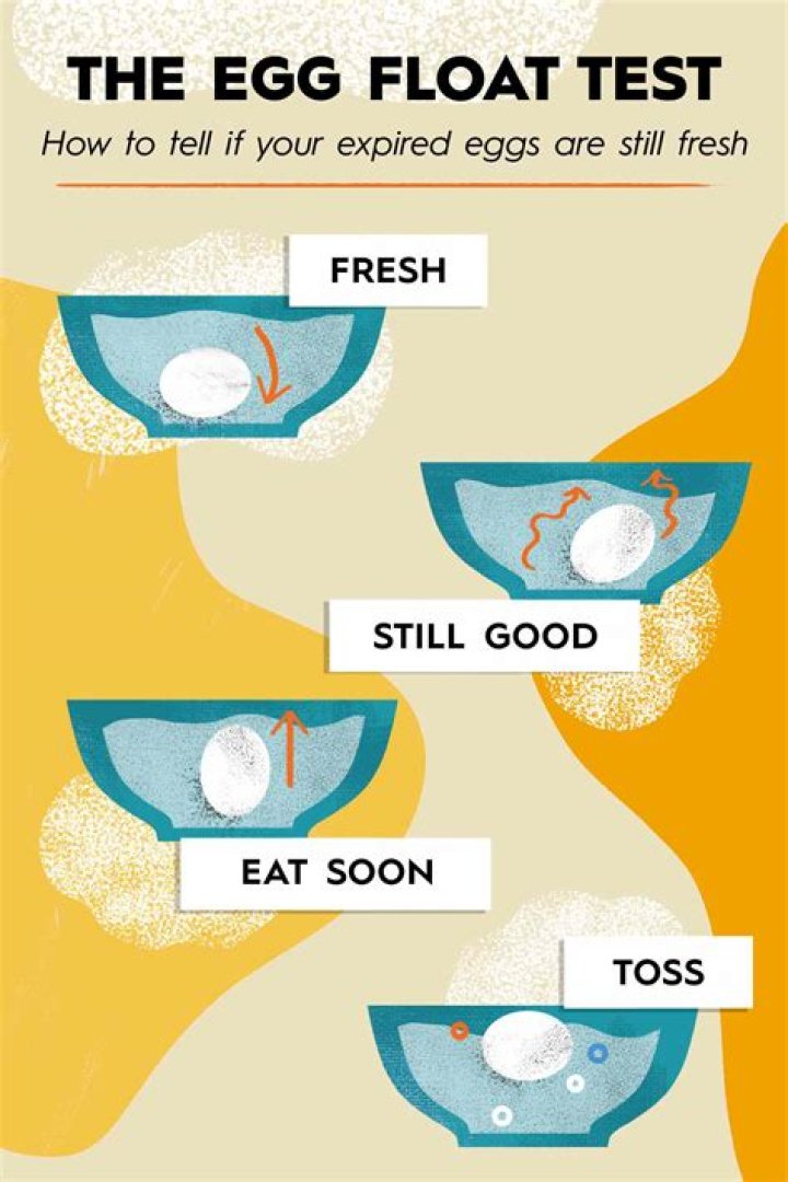 How can you tell if lobster tails are fresh?