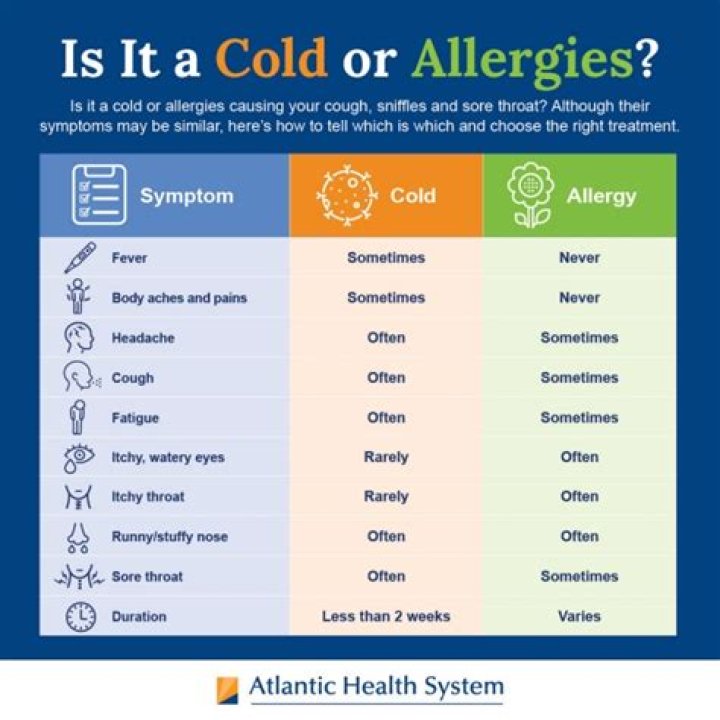 How can you tell the difference between a cold and allergies in a toddler?