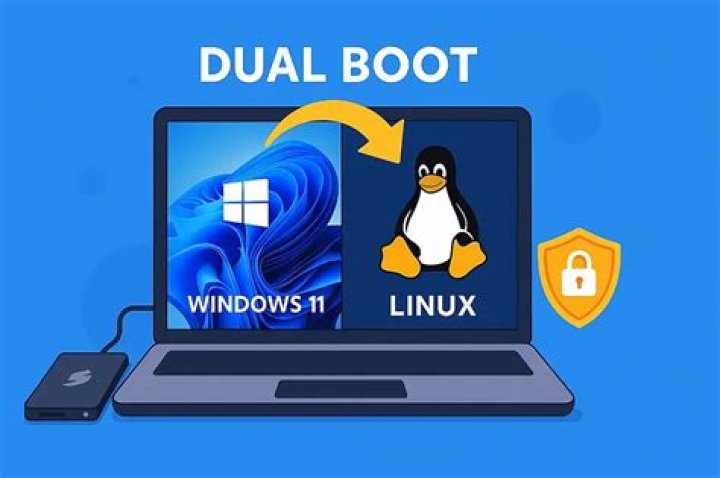 How configure dual boot Windows and Linux OS?