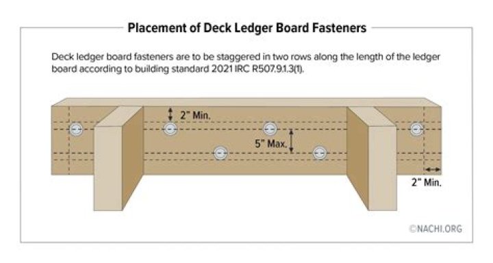 How deep should a mudroom locker be?