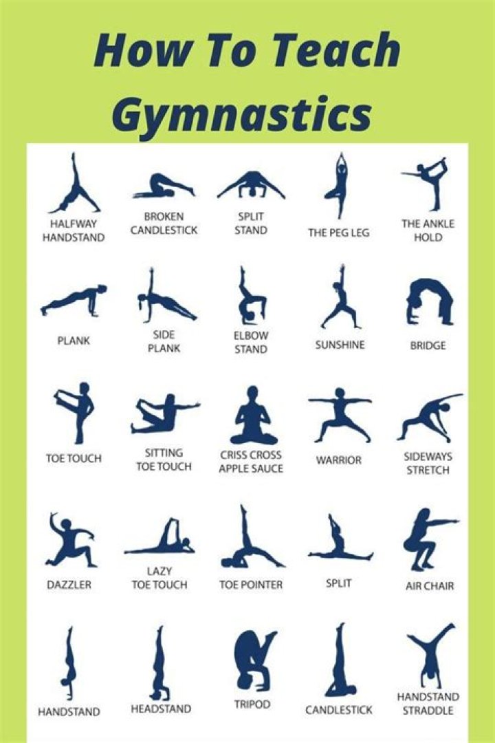 How do gymnasts become flexible?