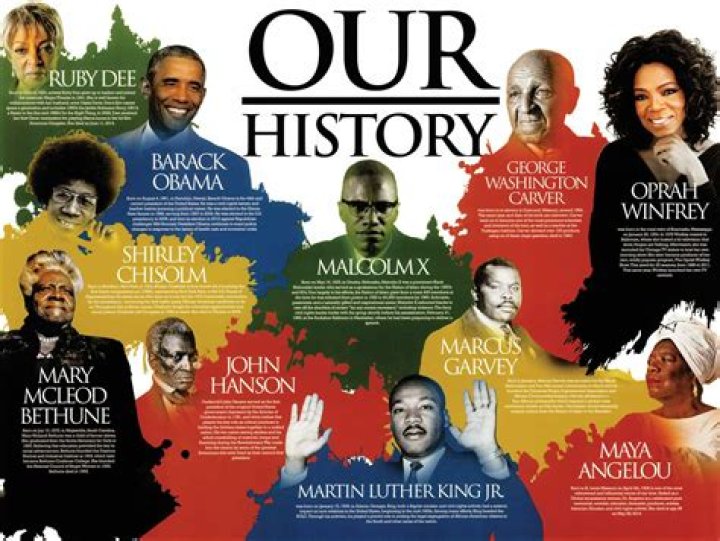How do historians interpret the past?