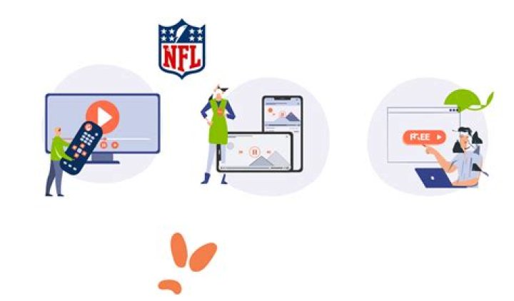 How do I activate NFL Network on Roku?