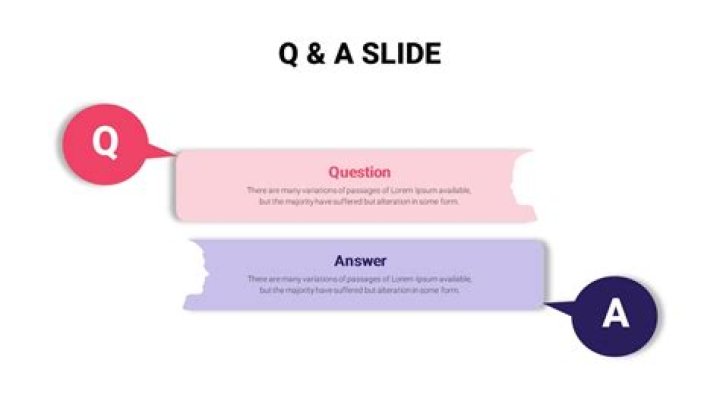 How do I add a question to my Facebook page?