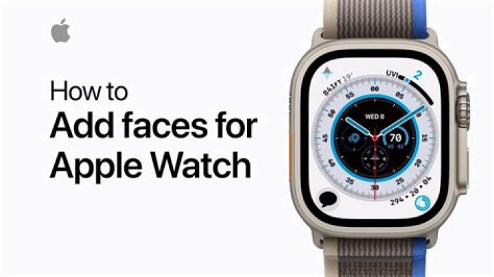 How do I add photos to my Apple watch face album?