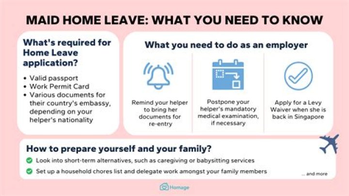 How do I apply for housing at UNR?