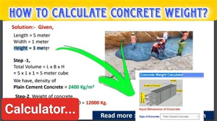How do I calculate how much concrete I need?