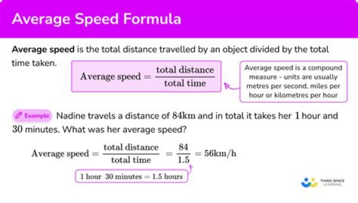 How do I calculate my walking speed in mph?