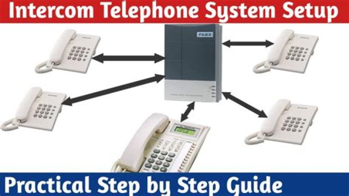 How do I call an intercom phone?