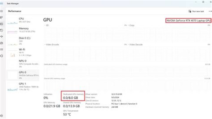 How do I check my GPU FPS?