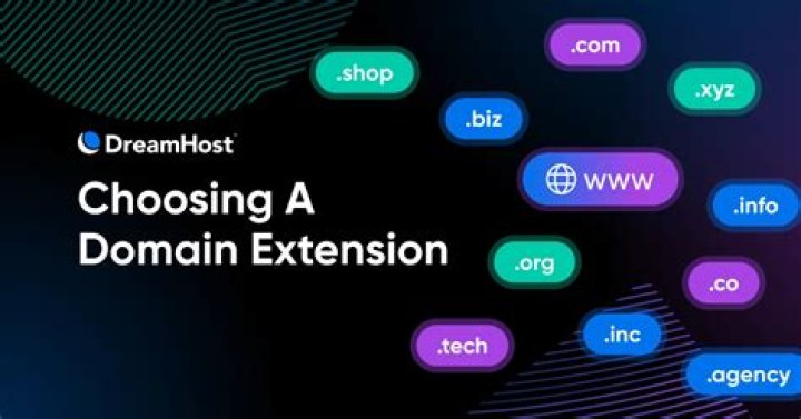 How do I choose a domain extension?