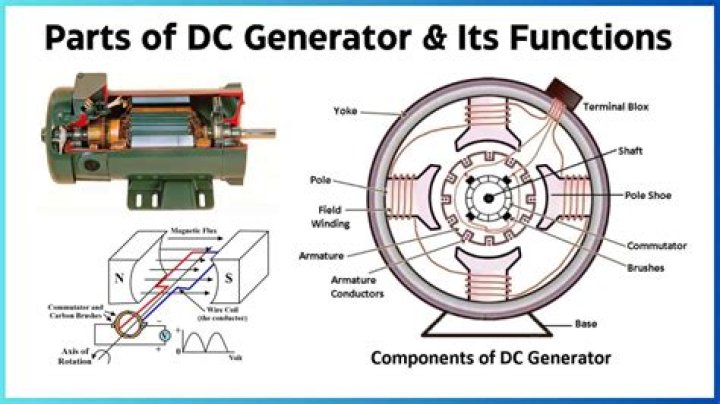 How do I clean my generator armature?