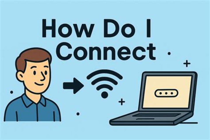 How do I connect to Dlink WIFI?