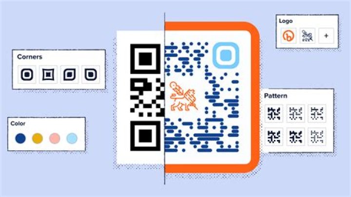 How do I embed a QR code?