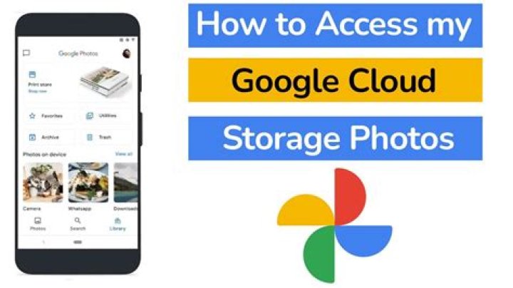 How do I find my Google Plus ID?