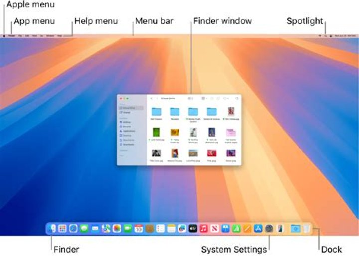 How do I get rid of menu bar on Mac?