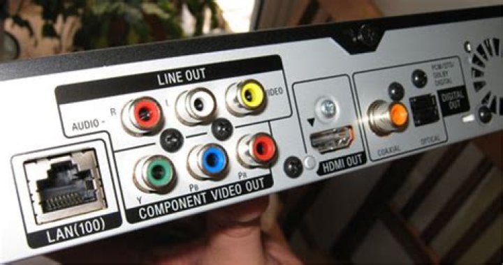 How do I hook up two TVs to Dish Network?