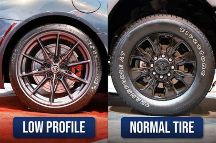 How do I know what tires to buy?