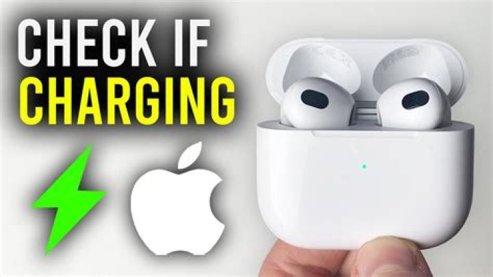 How do I know when my iJoy headphones are charged?
