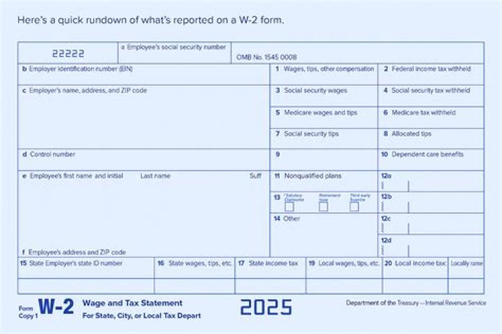 How do I make a w2?