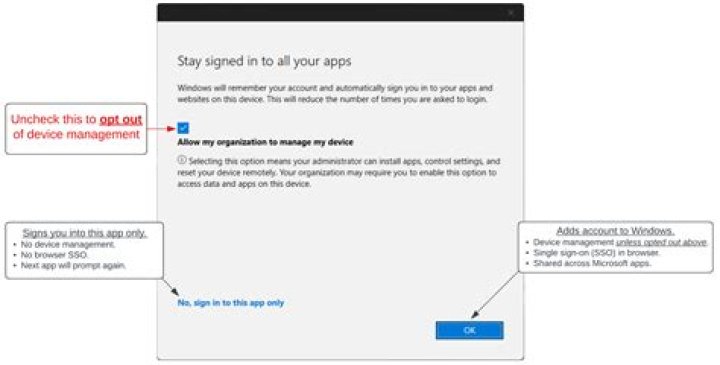 How do I manage my Xbox one account?