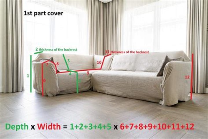 How do I measure my sofa for a slipcover?