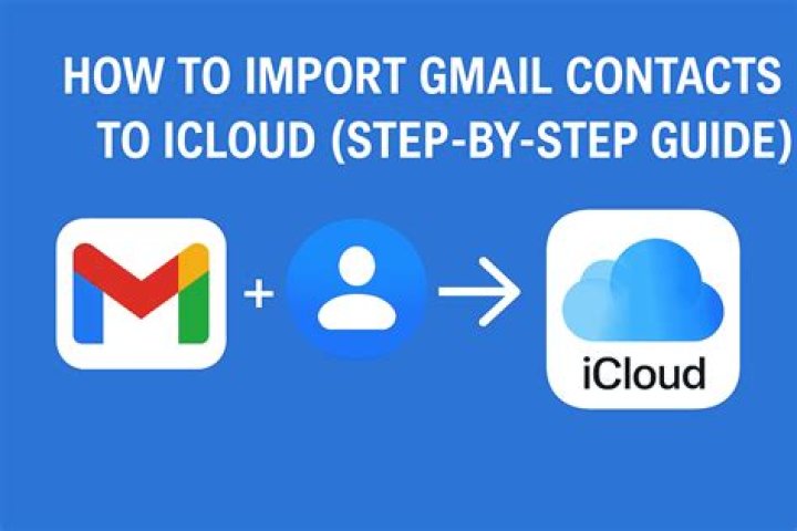 How do I move my Gmail contacts to iCloud?
