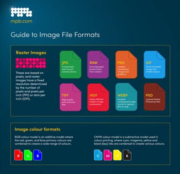 How do I open a TIFF image file?