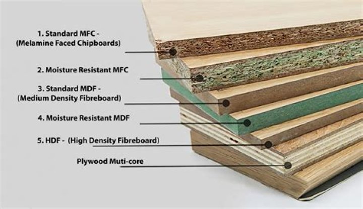 How do I open MDF and LDF files?