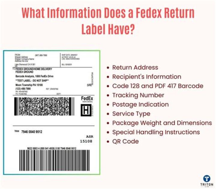 How do I order a FedEx label?