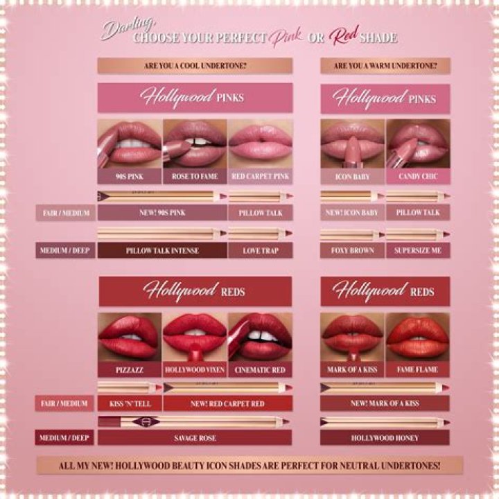 How do I pick the right lipstick color?