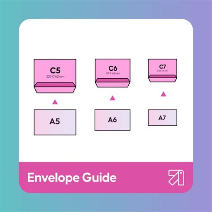 How do I print on an a2 envelope?
