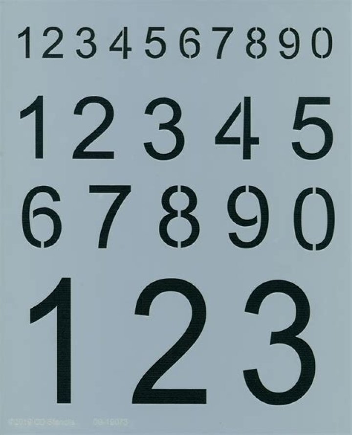How do I print out numbers?